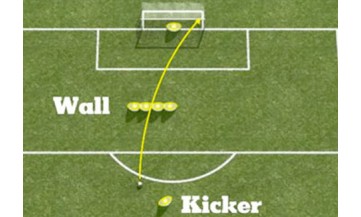 7 Gol Aneh Dalam Sejarah Sepak Bola